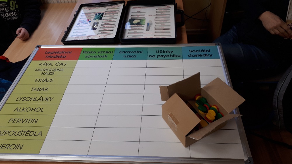 Jak se (ne)stát závislákem